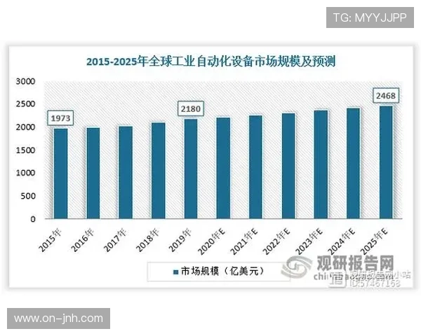 行业推动国际标准对接机制,提升全球竞争力 行业推动国际标准对接机制,提升全球竞争力